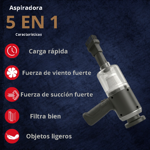Portable Cordless Handheld Car Vacuum Cleaner Dual Use Blowing & Suction with Multi-Nozzles for Car Home Pet Office