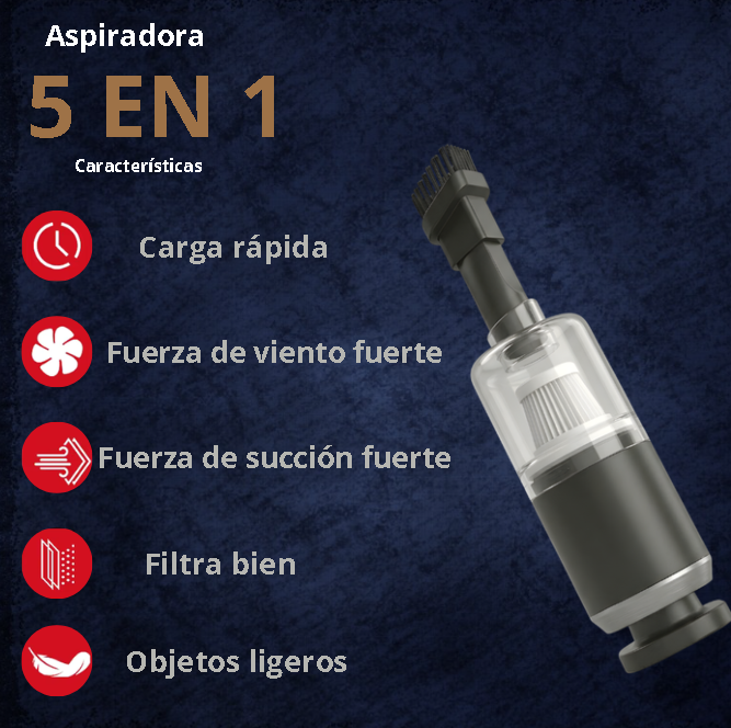 Portable Cordless Handheld Car Vacuum Cleaner Dual Use Blowing & Suction with Multi-Nozzles for Car Home Pet Office